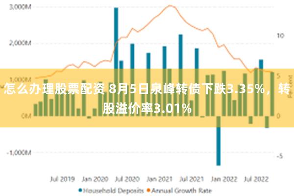 怎么办理股票配资 8月5日泉峰转债下跌3.35%,转股溢价率3.01%