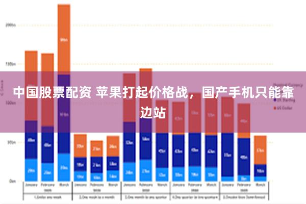 中国股票配资 苹果打起价格战,国产手机只能靠边站