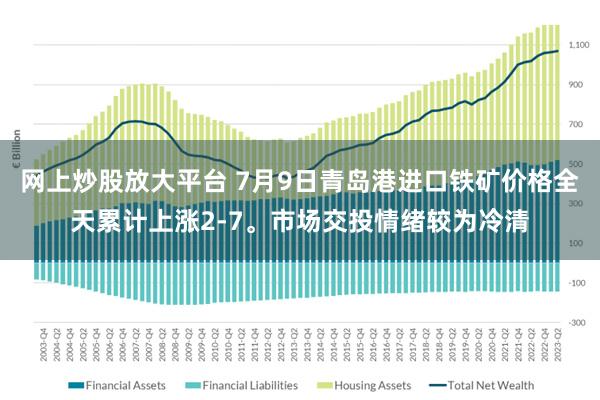 网上炒股放大平台 7月9日青岛港进口铁矿价格全天累计上涨2-7。市场交投情绪较为冷清
