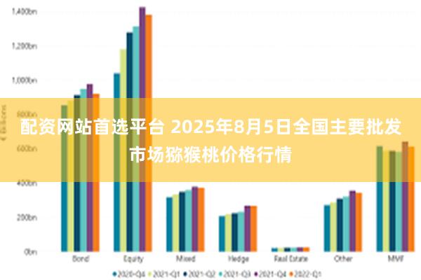 配资网站首选平台 2025年8月5日全国主要批发市场猕猴桃价格行情